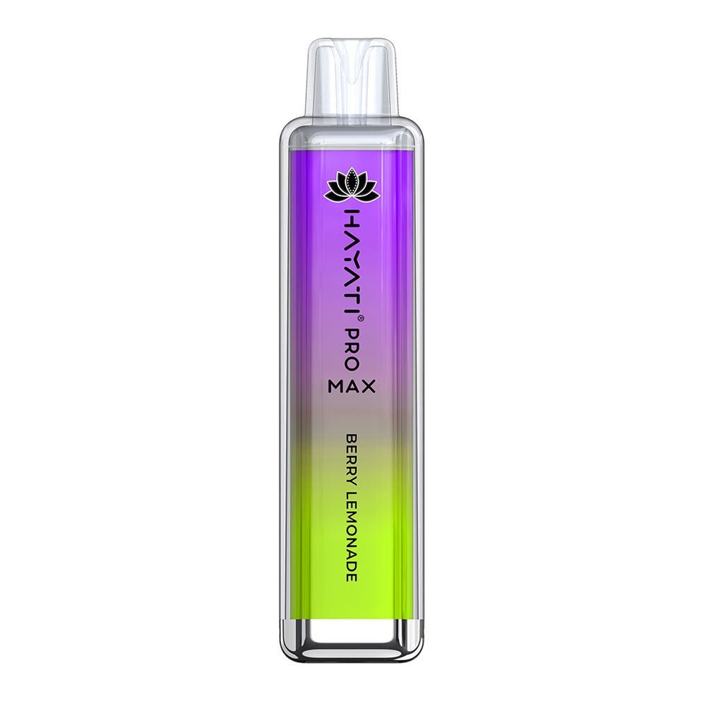 Crystal Pro Max Prefilled Vape Device - Image 25